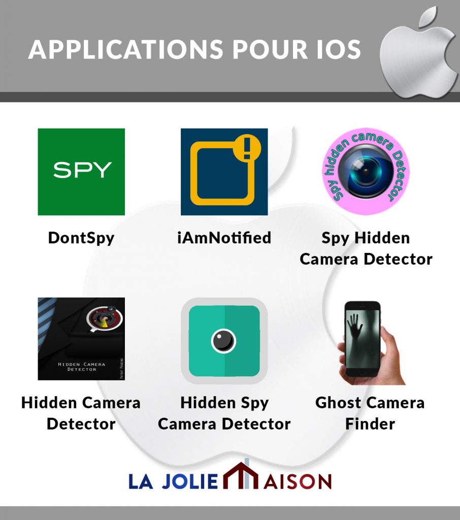 Applications pour iOS